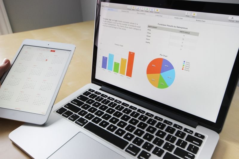 Business CRM & Dashboards